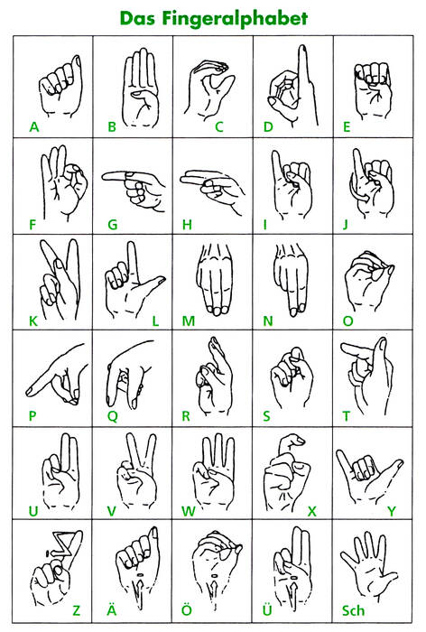 language_deutsche_fingeralphabet.jpg