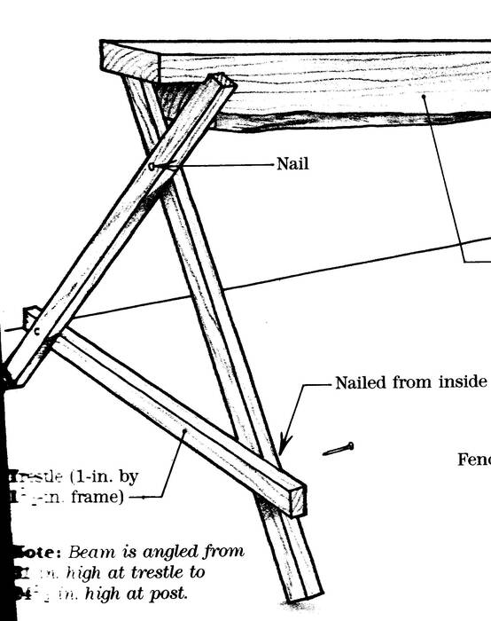 workbench_planing-beam_01_crop.jpg